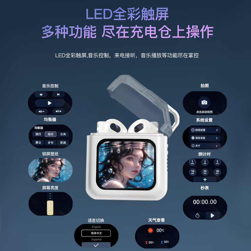 LX-A15 LED觸屏入耳式耳機
